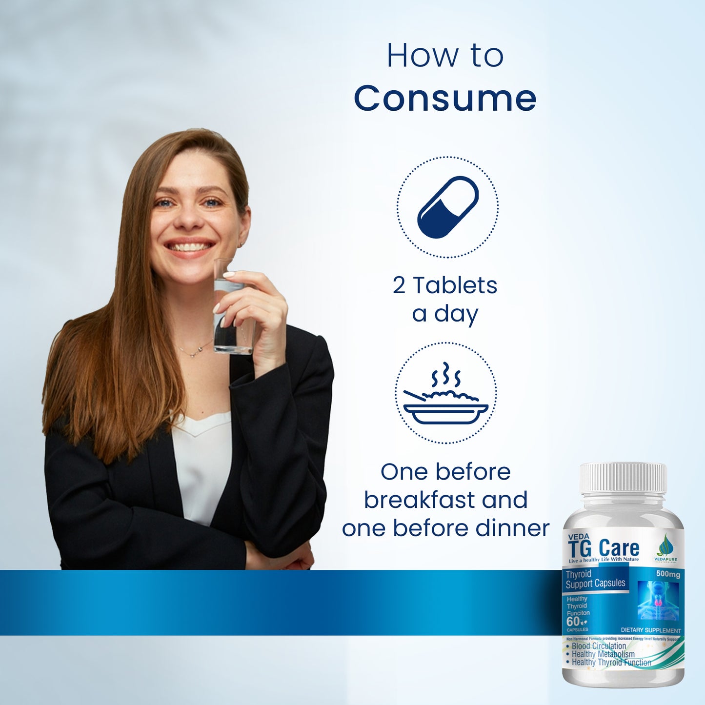 Vedapure TG Care Thyroid supplement For Men & women- 60 Capsules Vedapure Naturals