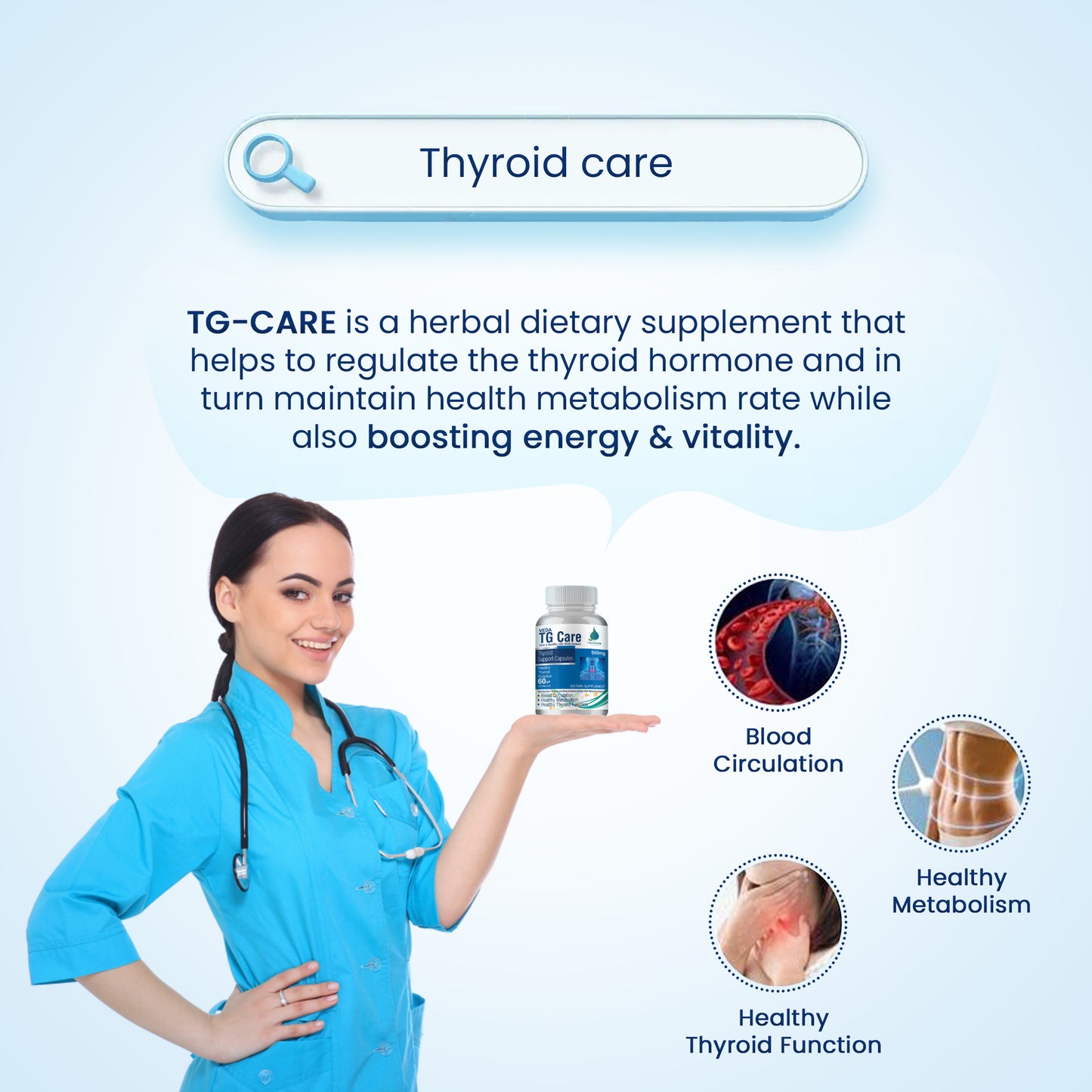 Vedapure TG Care Thyroid supplement For Men & women- 60 Capsules Vedapure Naturals
