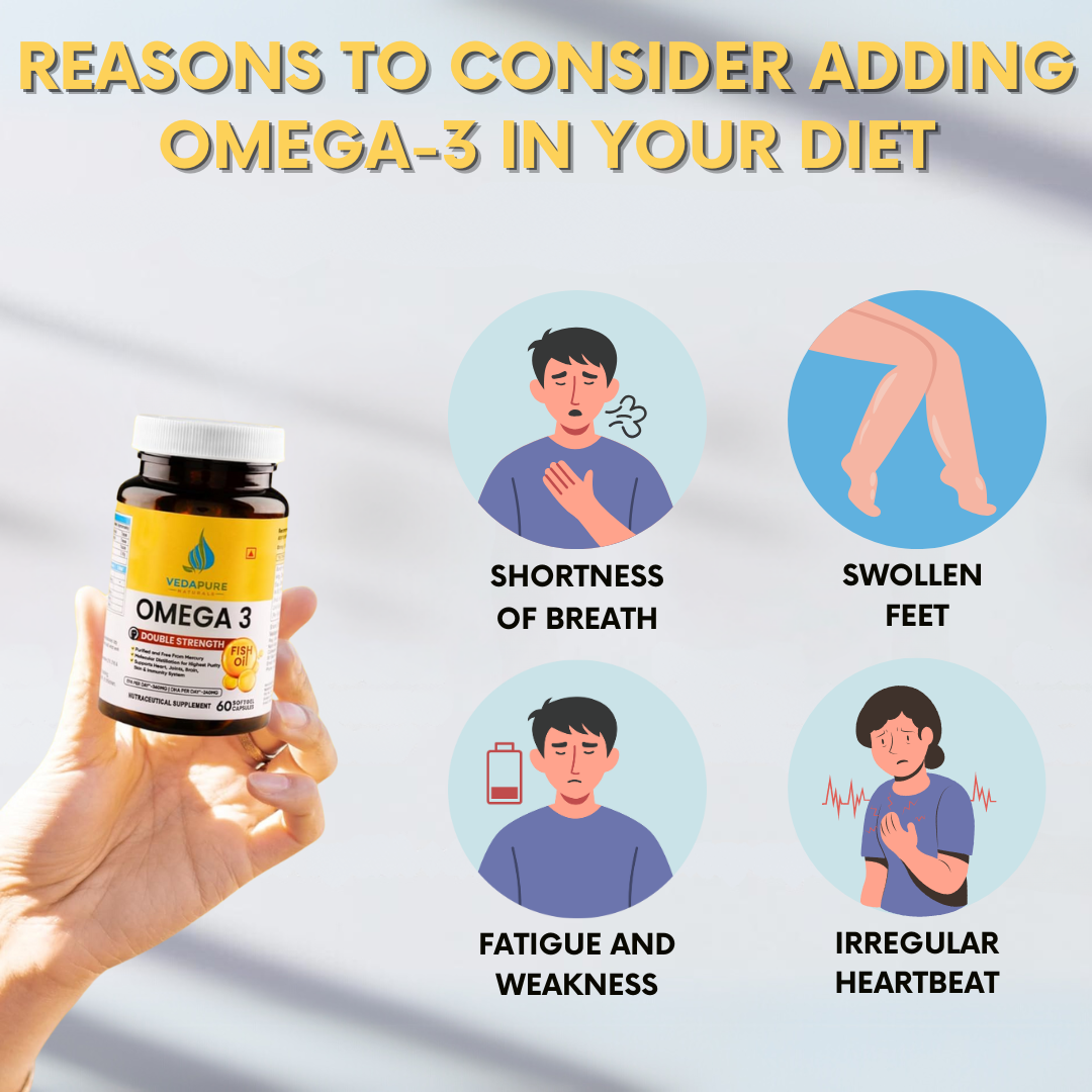 Vedapure Omega-3 Fish Oil Softgels – Double Strength EPA & DHA for Heart, Joints, Brain & Immunity – 60 Caps.