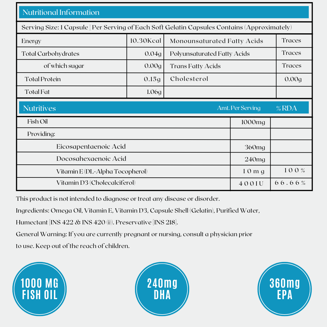COMBO - Marine Collagen 210 g & Omega 3 Fatty Acid Softgel 60 N | Amino Acids | Biotin | 360 EPA & 240 DHA | Vitamin C & E | Healthy Heart, Eyes, Skin, Joints, Hairs & Nails