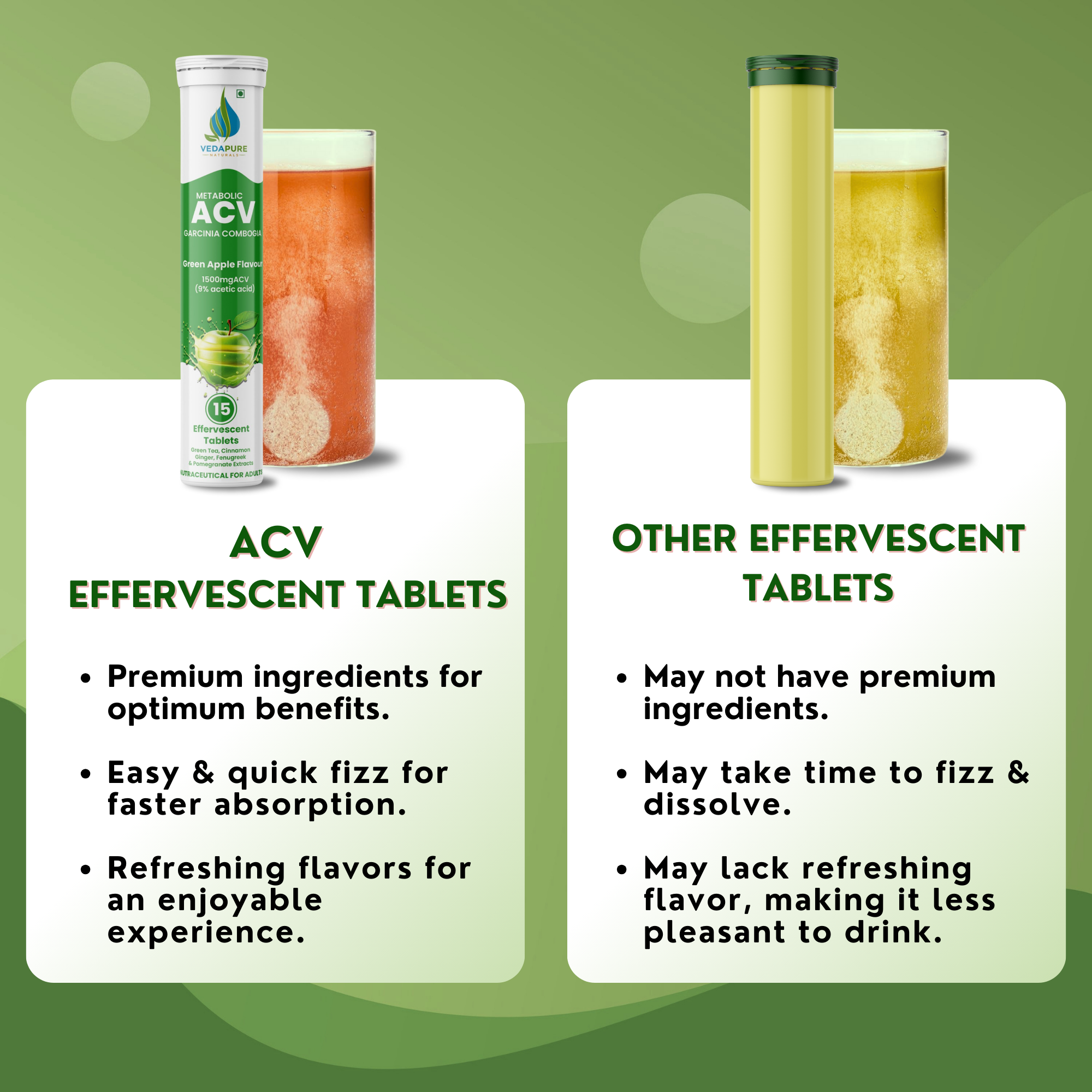 Vedapure ACV Effervescent Tablets – Apple Cider Vinegar with B-Vitamins for Detox, Metabolism & Weight Support – 15 Tabs