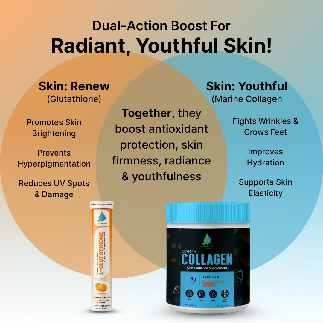 COMBO - Marine Collagen 210 g & Omega 3