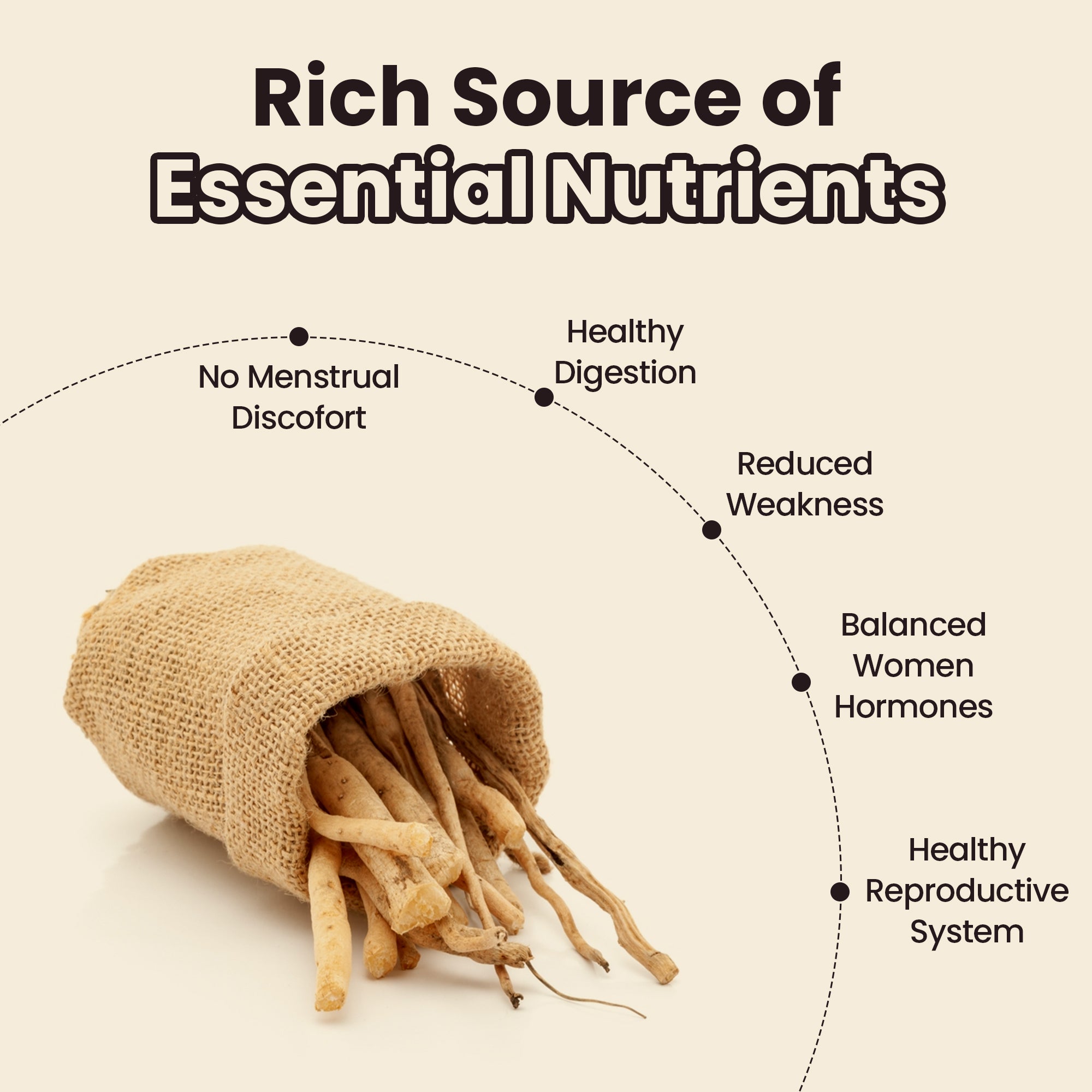 VEDAPURE NATURALS & Pure Shatavari Powder | Herbal Supplement | Ayurvedic Shatavari Powder to Support Women Health | Supports Digestion & Balance Hormones | 100 gm VedapureNaturals