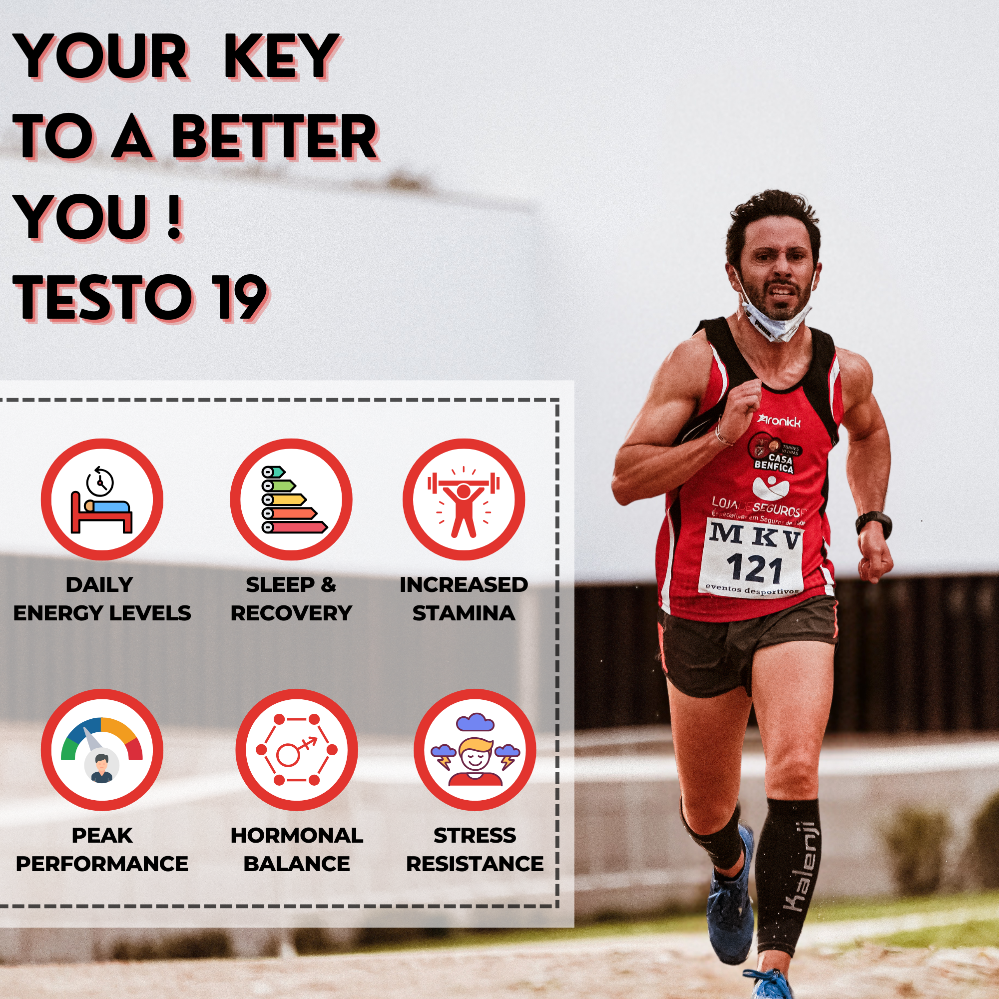 Vedapure Veda Testo-19 – |Anabolic Booster with Potent Herbs – 60 Caps| Stamina & Performance