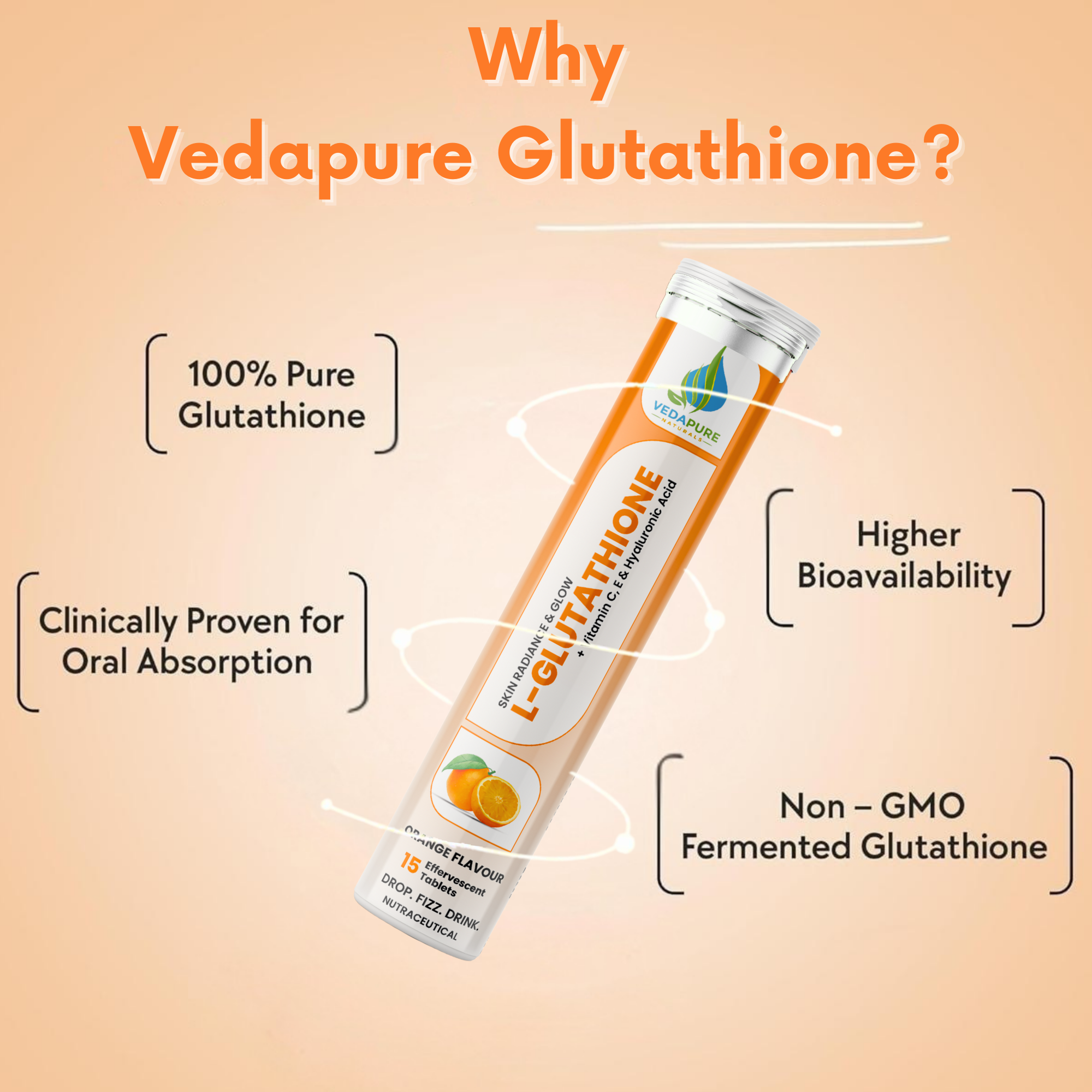 Vedapure L-Glutathione Orange Effervescent Tablets 15 N (Pack of 1) Vitamin C & E | Skin Brightening | Hydration | Collagen Support