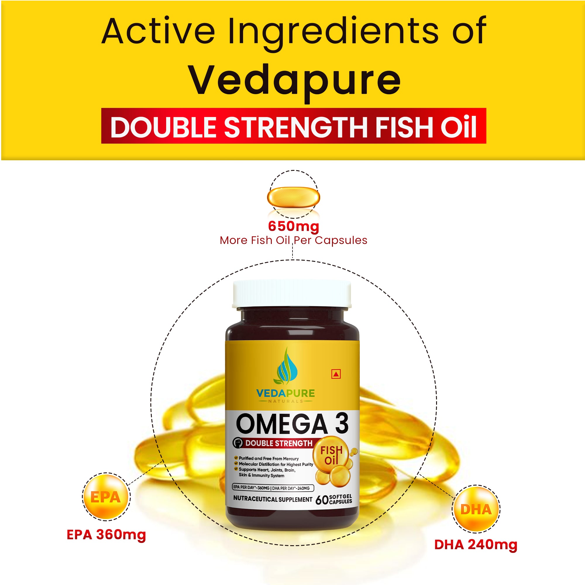 VEDAPURE NATURALS Multivitamin & Multiminerals For Men & Women- 60 Capsules & Double Strength Omega 3 Fish Oil 1000mg- 60 Softgel &  Veda Testo-19  Anabolic Booster- Chota Gokhru, Shatavari, Safed Musli, Ashwagandha extracts -60 Capsules (COMBO PACK) VedapureNaturals