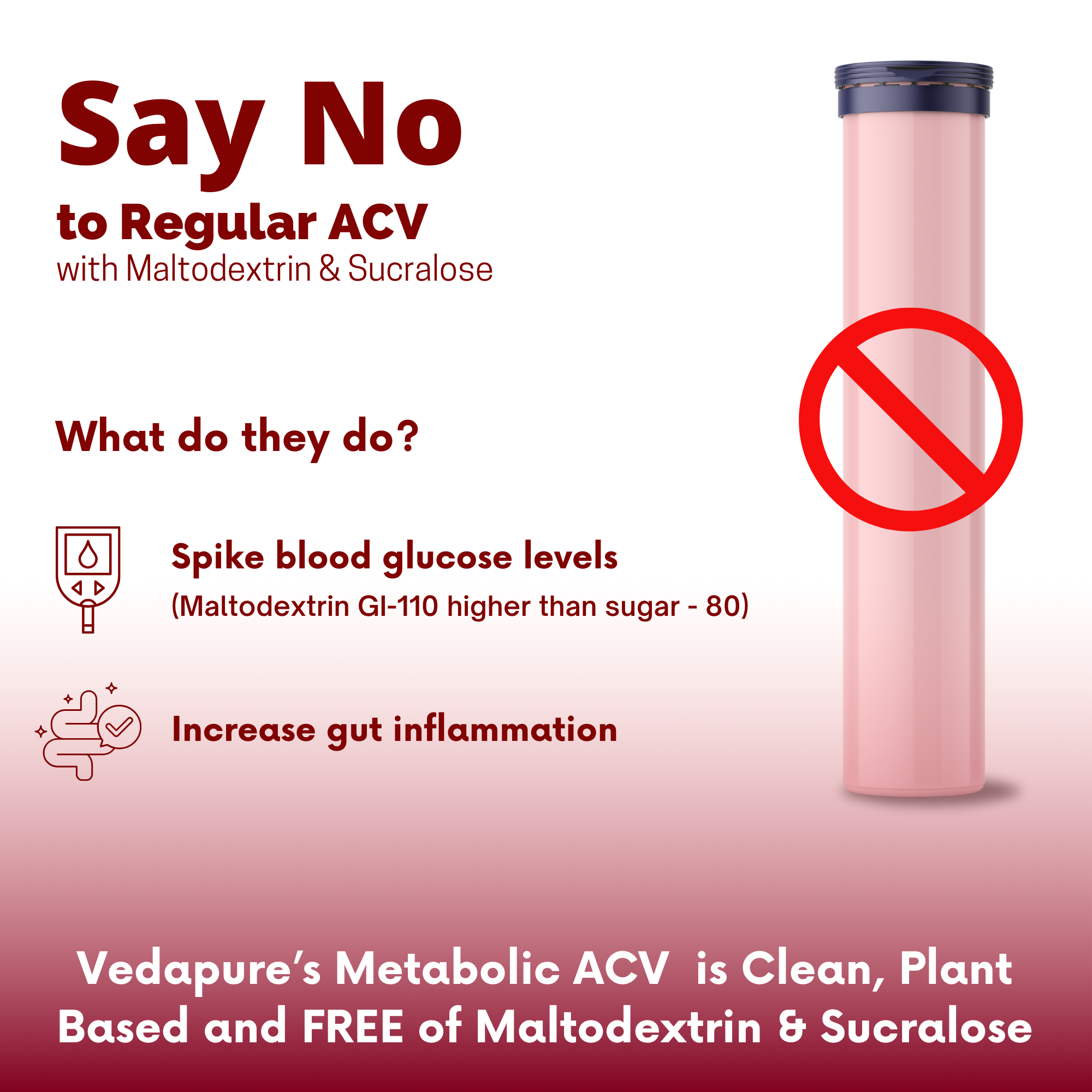 Vedapure ACV Effervescent Tablets – With Garcinia & Pomegranate for Craving Control & Weight Support – 15 Tabs