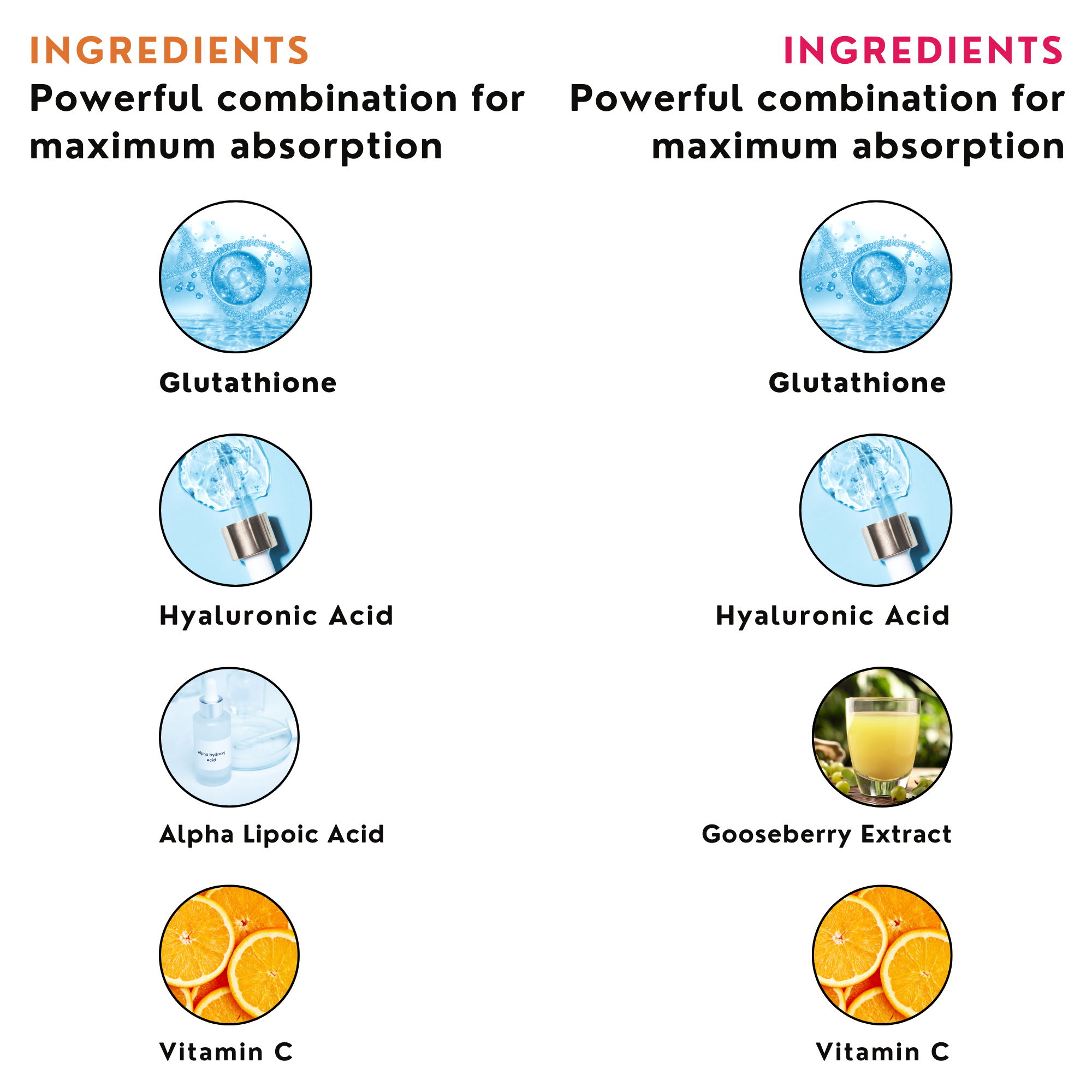Vedapure L Glutathione Orange & Watermelon & Strawberry Effervescent