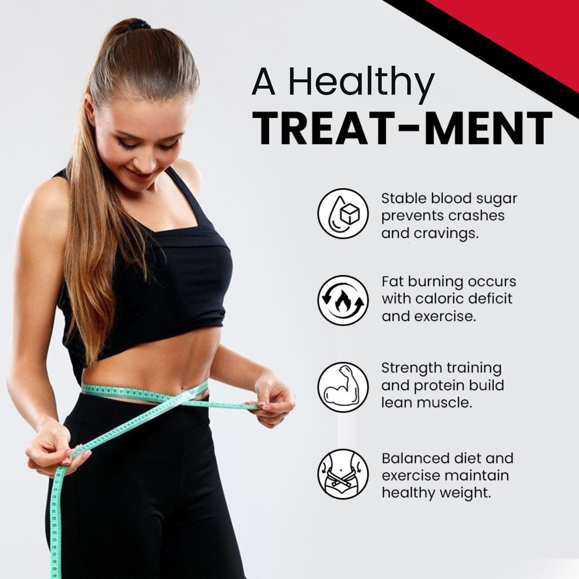 Vedapure Naturals Veda Shred Pro 6x Fat burner Weight Management - 60 Capsules