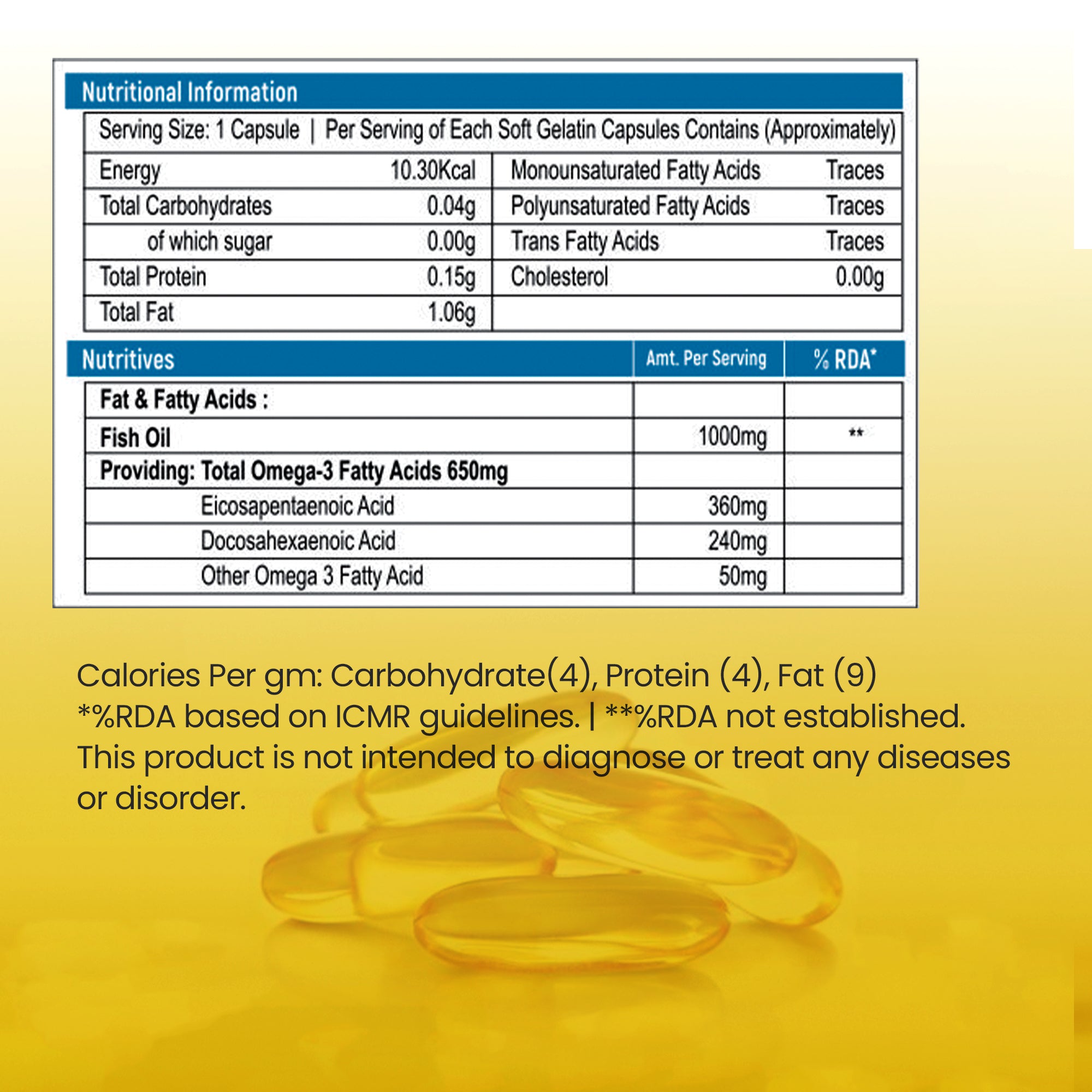 VEDAPURE  Wellness Strength Set Combo - Double Strength Omega 3 Fish Oil 1000mg for Heart, Brain & Muscle function Shilajit/Shilajeet Resin for Men & Women Supports General Weakness &  Multivitamin & Multimineral For Men & Women- 60 Capsules COMBO PACK