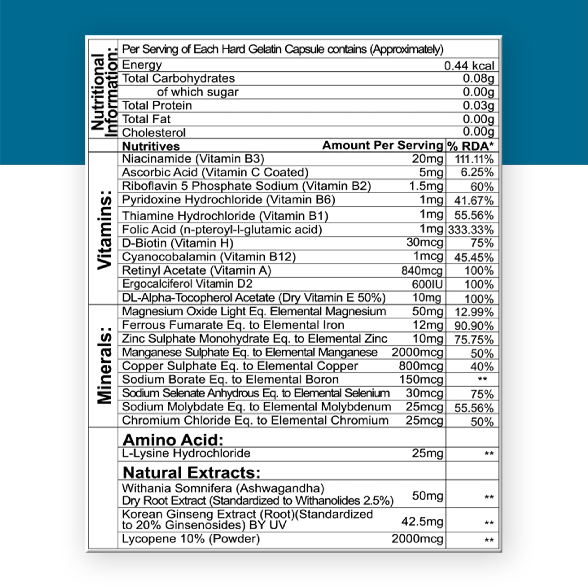 VEDAPURE NATURALS Multivitamin & Multiminerals For Men & Women- 60 Capsules & Double Strength Omega 3 Fish Oil 1000mg- 60 Softgel &  Veda Testo-19  Anabolic Booster- Chota Gokhru, Shatavari, Safed Musli, Ashwagandha extracts -60 Capsules (COMBO PACK) VedapureNaturals