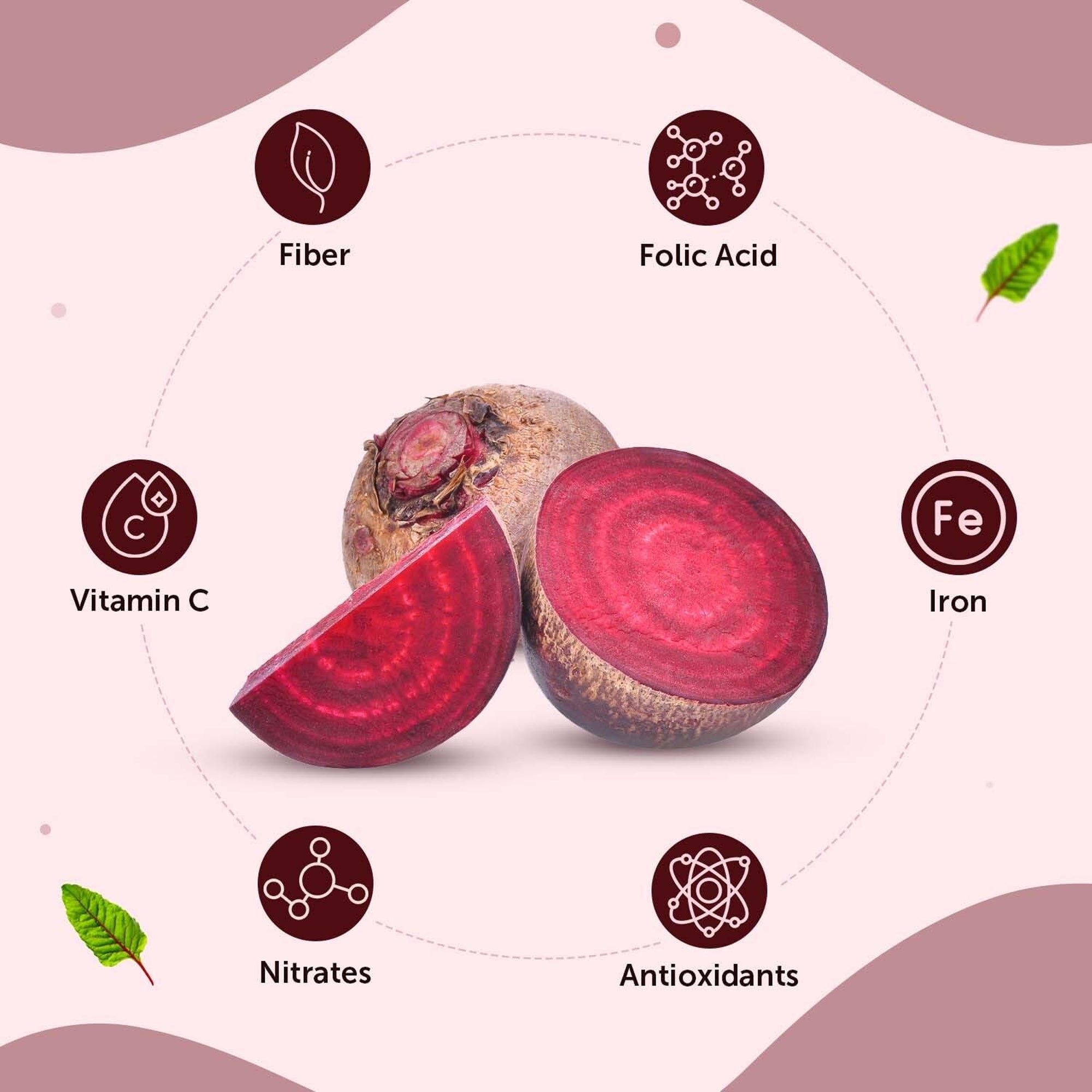 VEDAPURE  Gym Essentials Kit | Double Strength Omega 3 Fish Oil 1000mg- 60 Softgel & Shilajit 15g | Shilajit Lab-Tested for Purity Natural | Stamina Booster for Endurance & Pure Beetroot Powder | Heart Health & Energy Boost | - 100 GM COMBO PACK