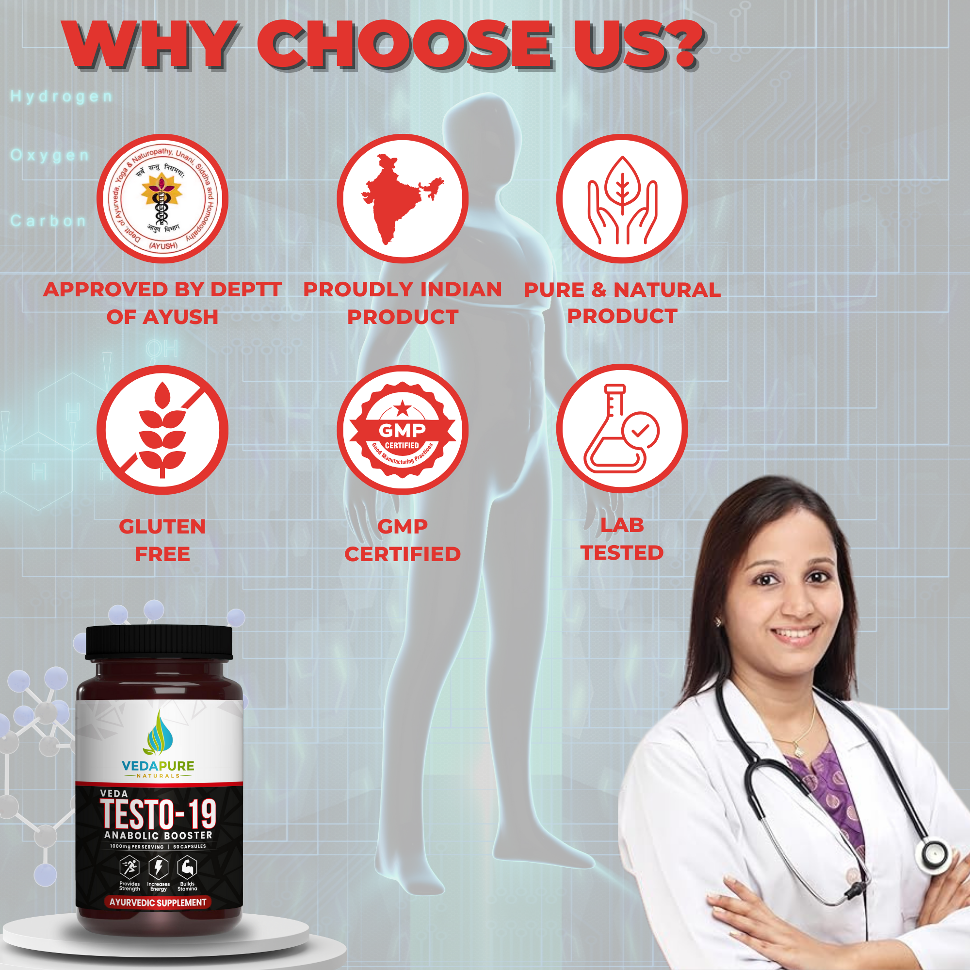 Vedapure Veda Testo-19 – |Anabolic Booster with Potent Herbs – 60 Caps| Stamina & Performance