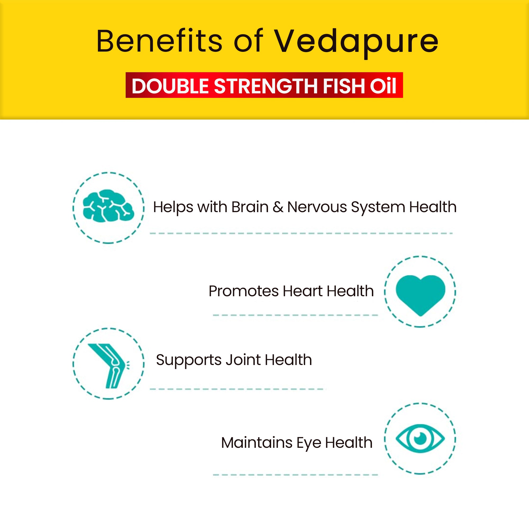 VEDAPURE NATURALS Multivitamin & Multiminerals For Men & Women- 60 Capsules & Double Strength Omega 3 Fish Oil 1000mg- 60 Softgel &  Veda Testo-19  Anabolic Booster- Chota Gokhru, Shatavari, Safed Musli, Ashwagandha extracts -60 Capsules (COMBO PACK) VedapureNaturals