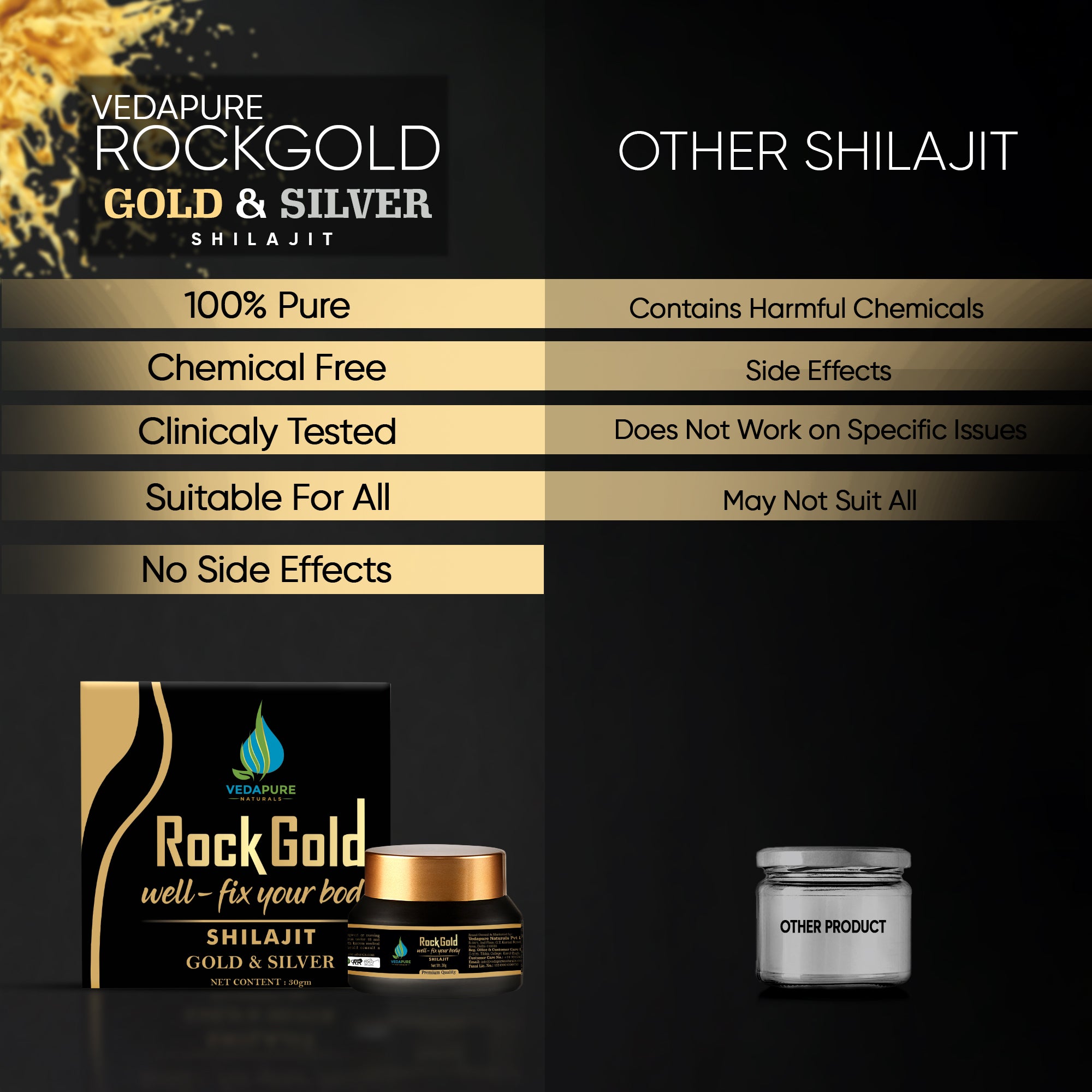 Rock Gold Shilajit Natural Source of Fulvic Acid and Trace Minerals 30gram Rock Gold