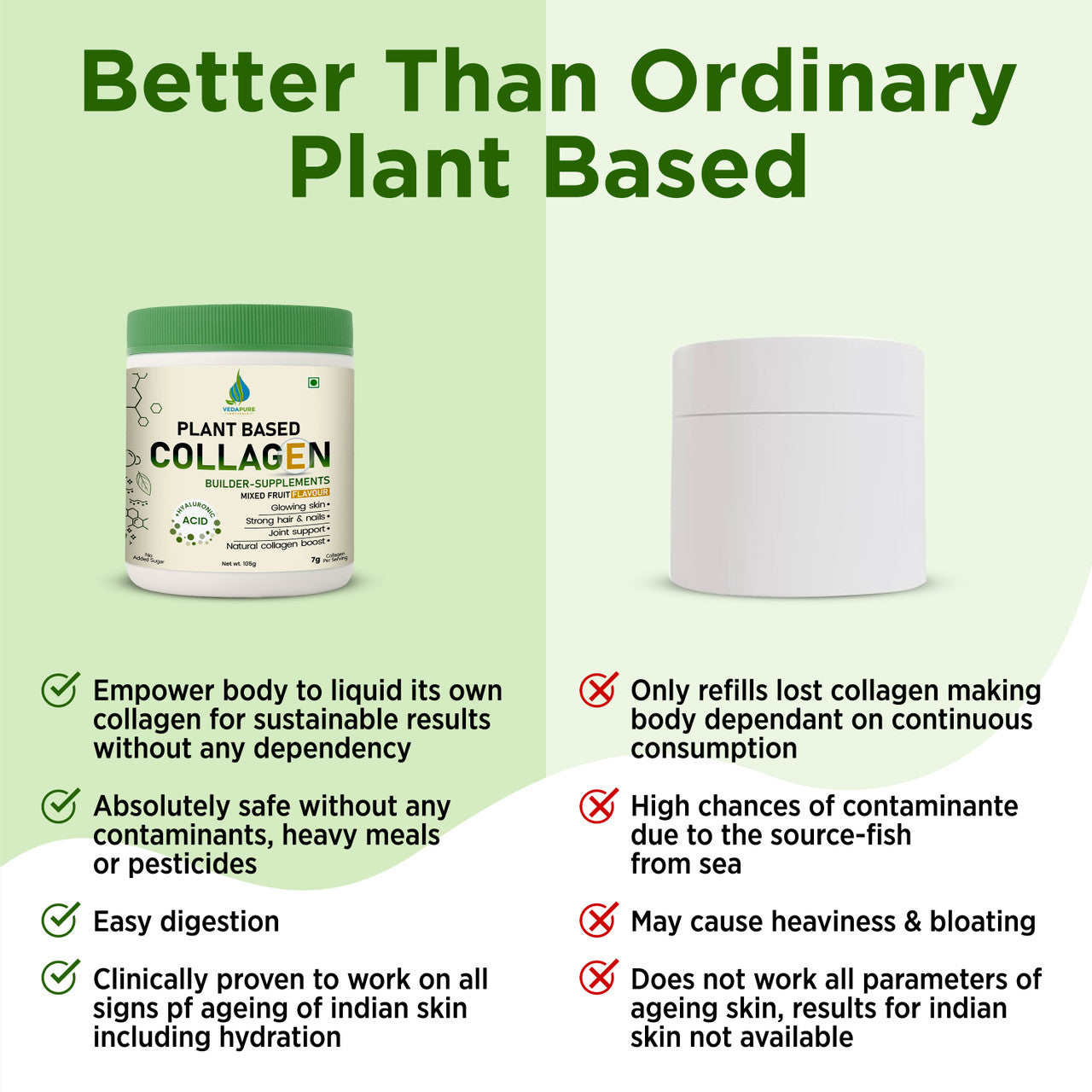 Vedapure Plant-Based Collagen | Vegan Booster with Biotin & Hyaluronic Acid | Skin Glow – 104g