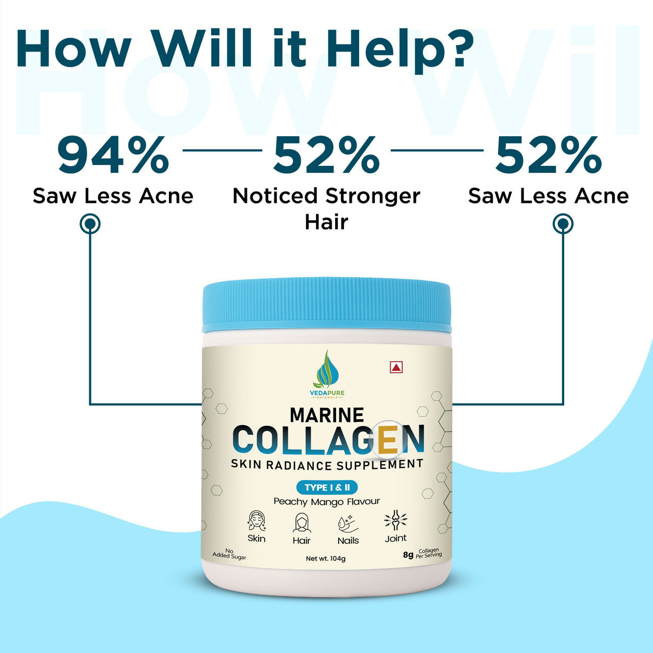 Vedapure Marine Collagen 104g – Peachy Mango | Biotin, Vit C & E | For Skin, Hair, Joints & Nails