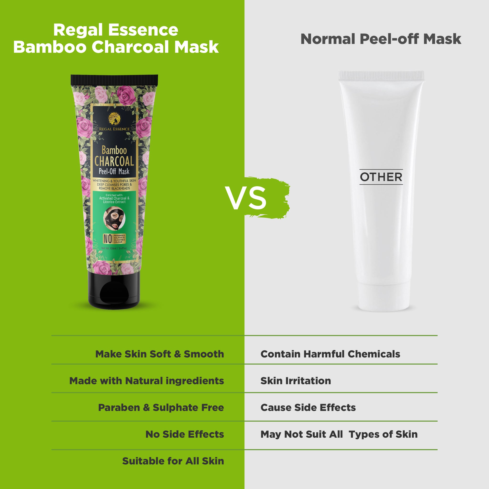 Regal Essence Bamboo Activated Charcoal Peel Off Mask-100ml Vedapure Naturals