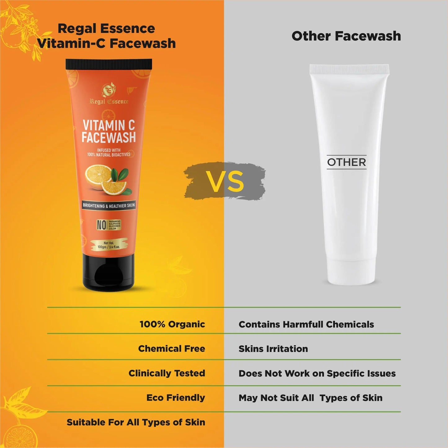 Regal Essence Face Wash & Sandalwood (Combo) Regal Essence