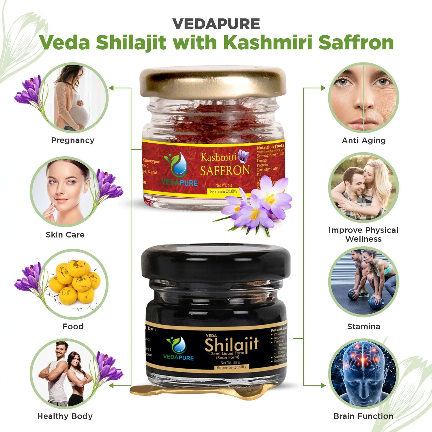 Vedapure Ayurvedic Natural and Pure Raw 25g Shilajit Resin with 1g Kashmir Kesar Saffron Combo Pack Vedapure Naturals
